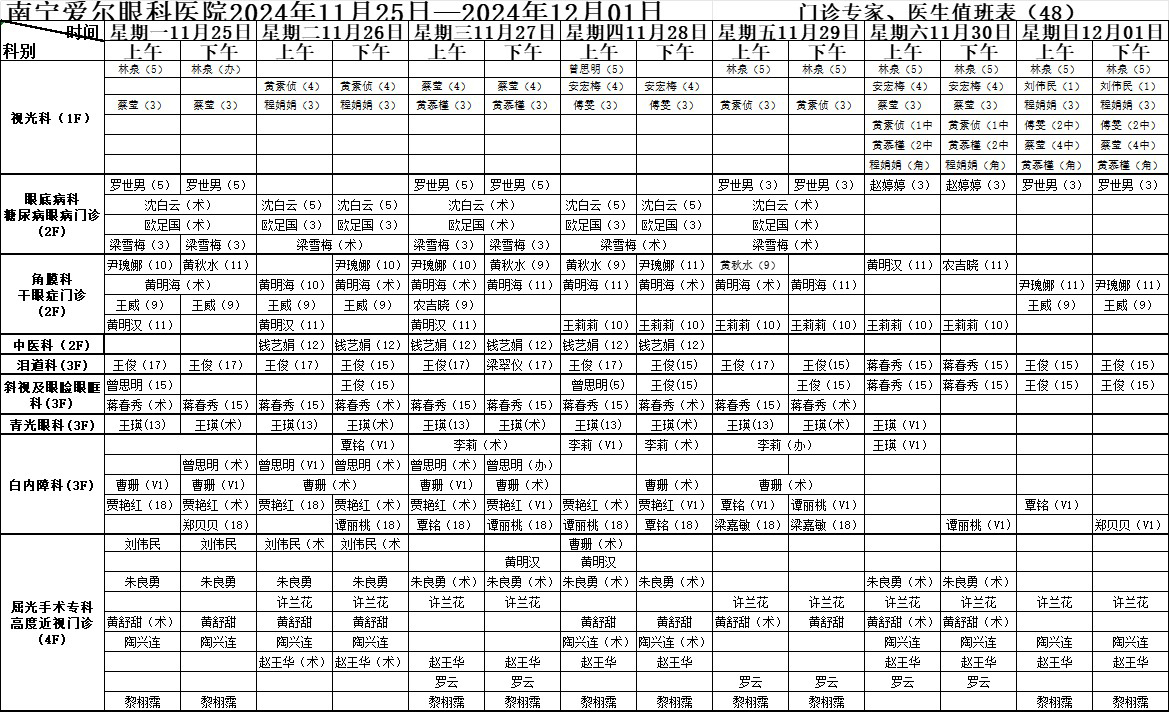 第48周排班(3).jpg