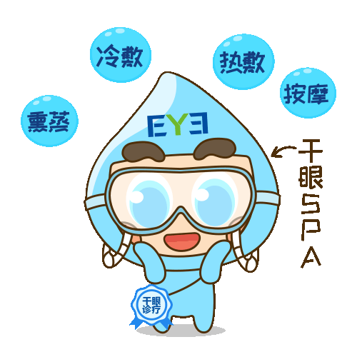 干眼SPA.gif