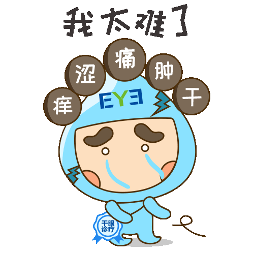干眼症状.gif