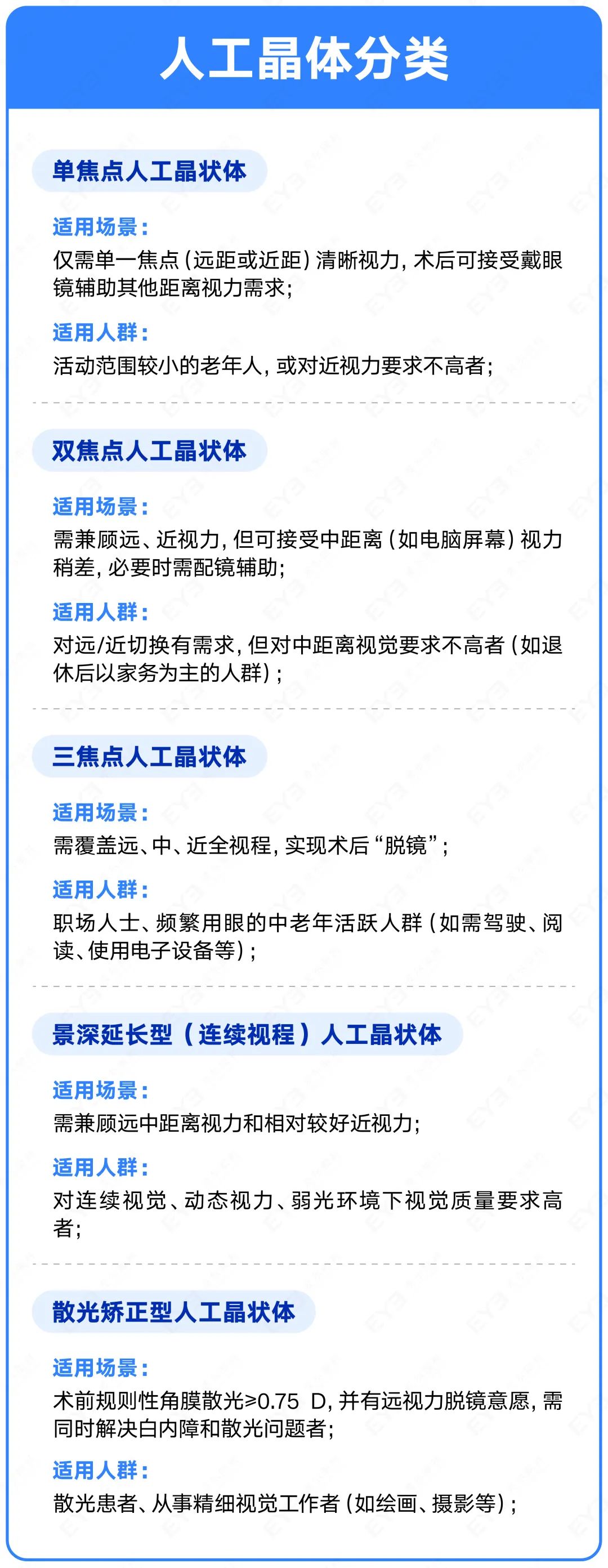 白内障晶体.jpg