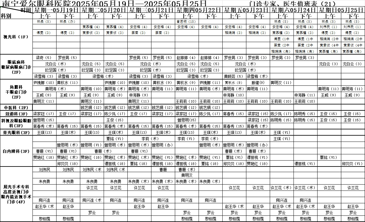 第21周排班(3).jpg