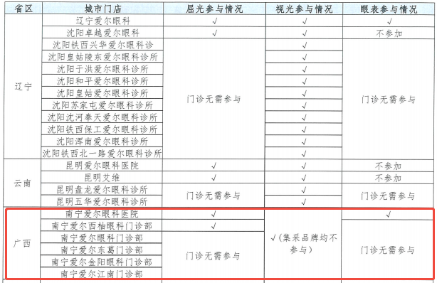 报名详情.png