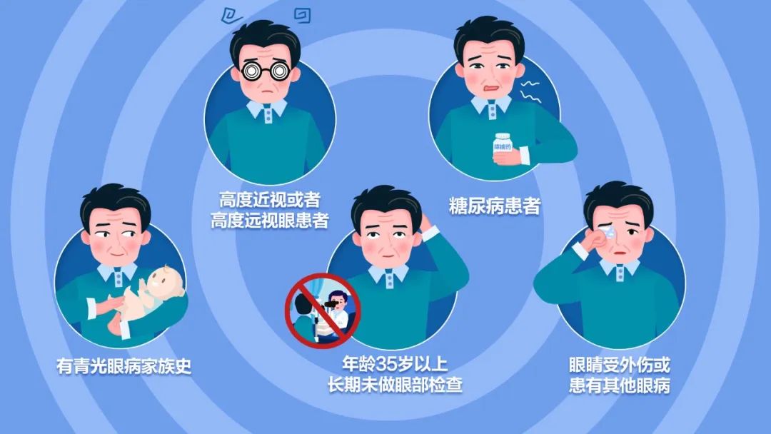 青光眼高危人群.jpg