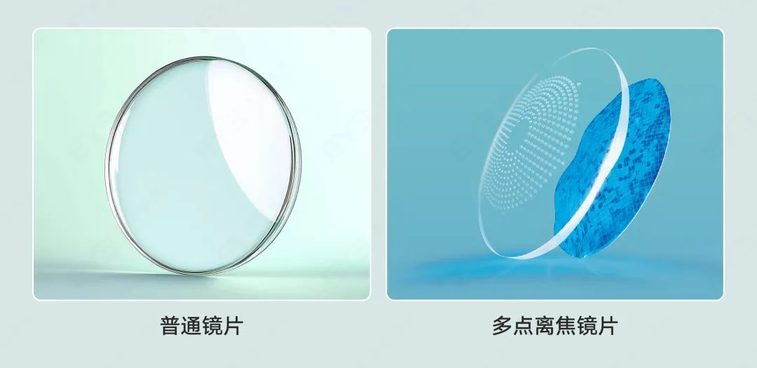 普通镜片vs离焦.jpg