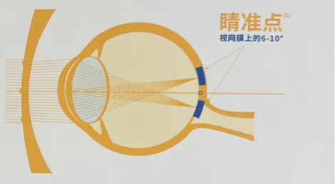 企业微信截图_20251013150220.png