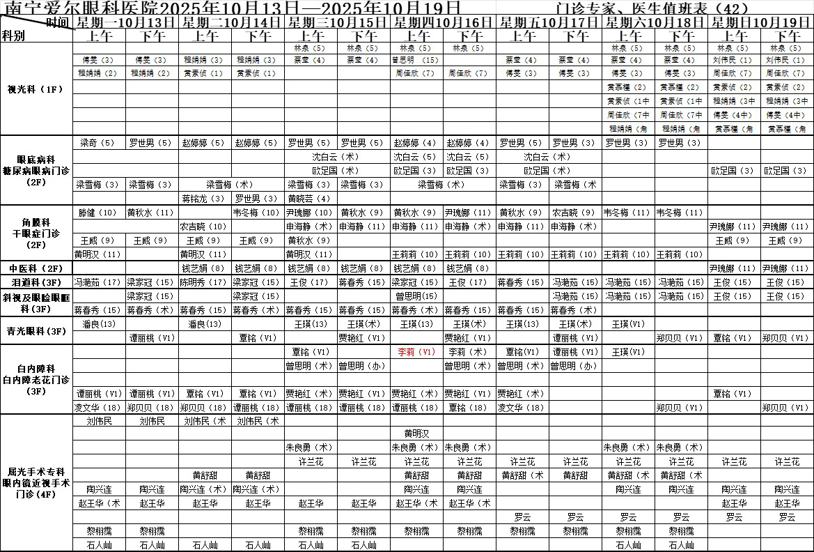 第42周排班(1).jpg