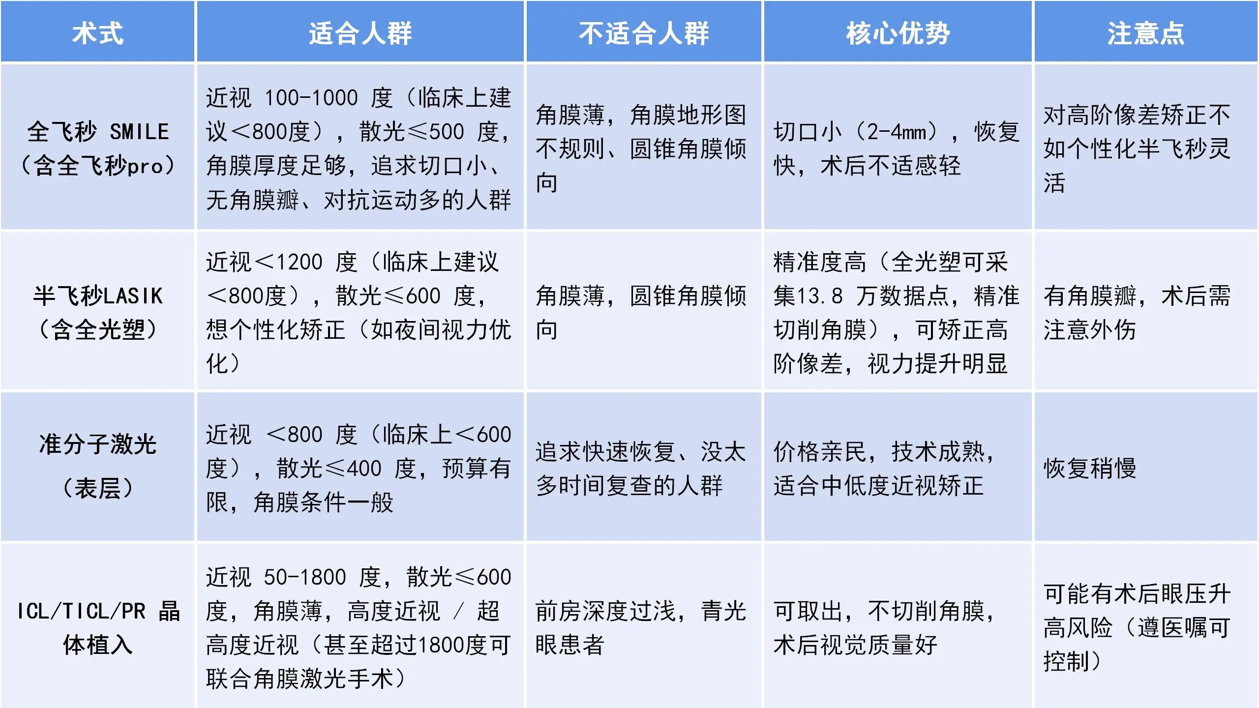 微信图片_2026-04-27_185233_058_看图王.jpg